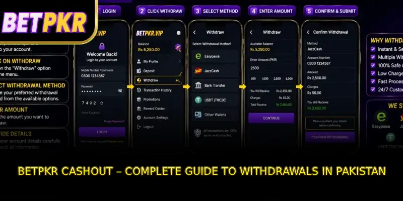 BETPKR Cashout – Complete Guide to Withdrawals in Pakistan